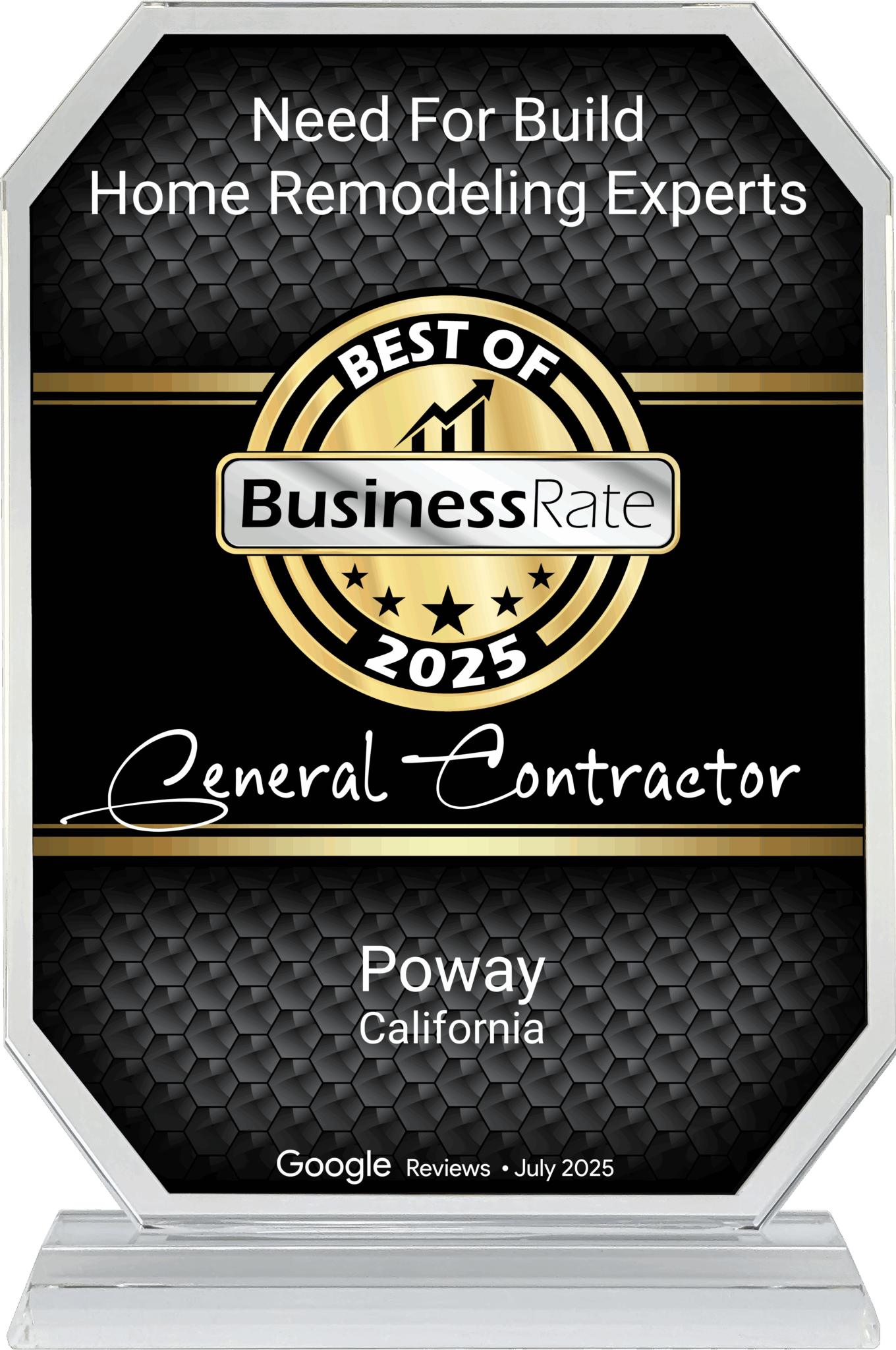 Best General Contractor of 2025